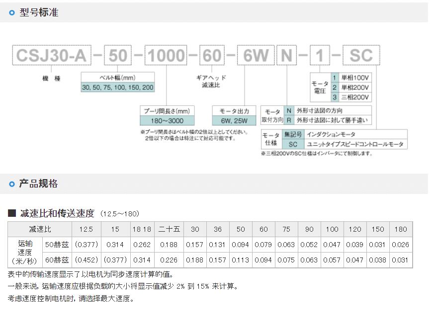日本NKE平带式输送机CSJ30-A系列