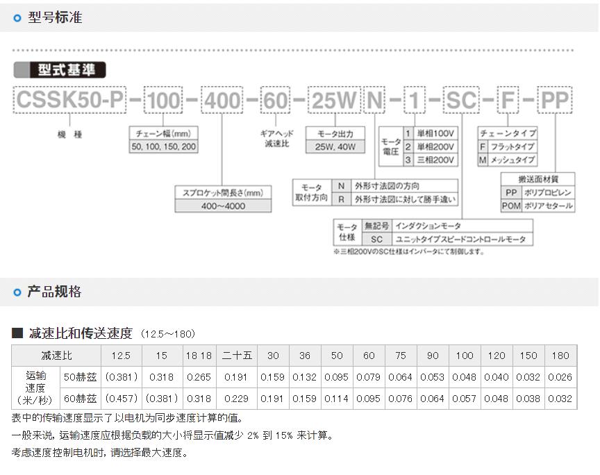 日本NKE塑料链式输送机头驱动CSSK50-P系列